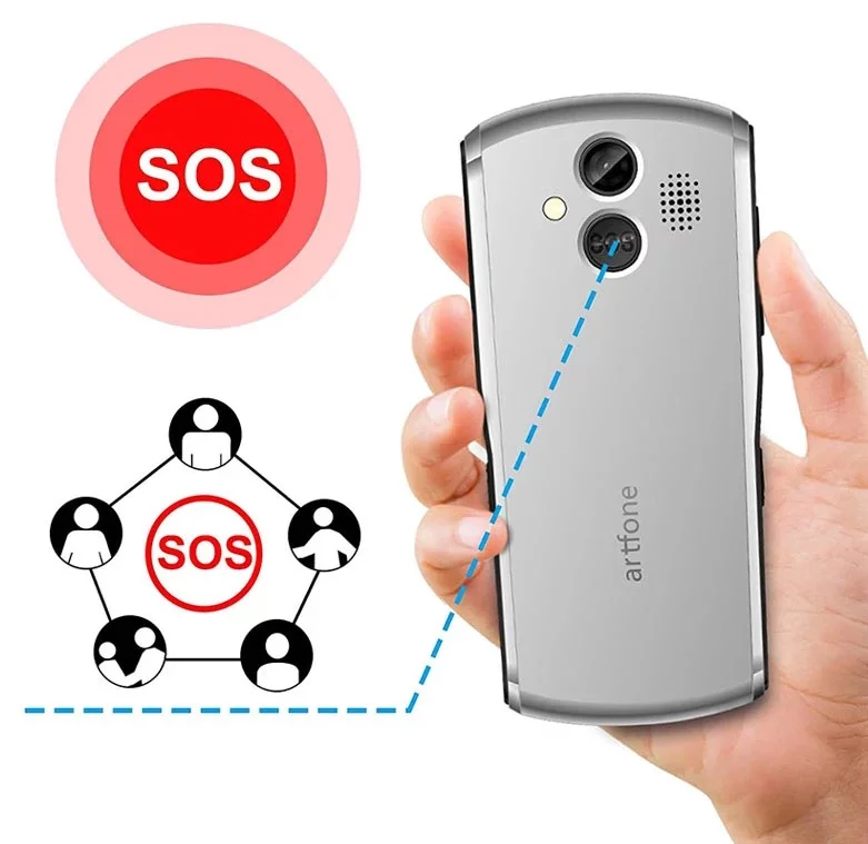 Artfone A400 4G Senior Mobile Device _ Dual SIM / SOS Function - Image 7