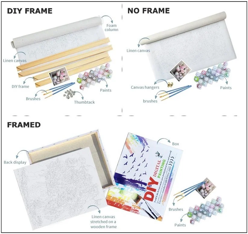 Paint by Numbers DIY Kit Deluxe_ 40cm x 50cm PBN0112 / POD / NO FRAME - Image 5